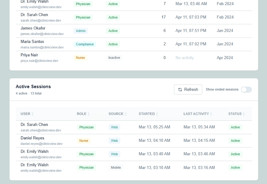 ClinicDashboard sessions view