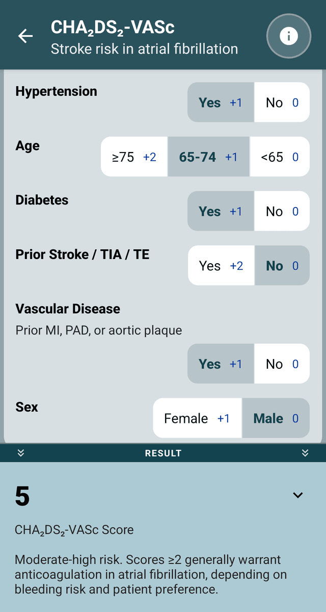 ClinicMetrics — CHA2DS2 calculator