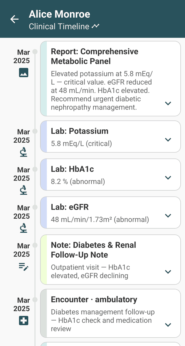 Mobile clinical review interface